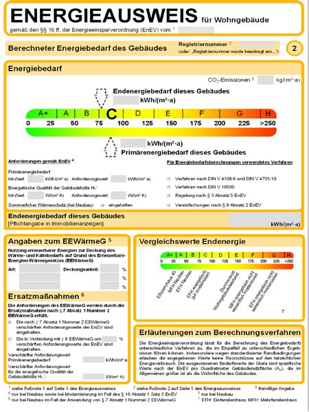 Energieausweis Was Kann Man Aus Dem Energieausweis Herauslesen