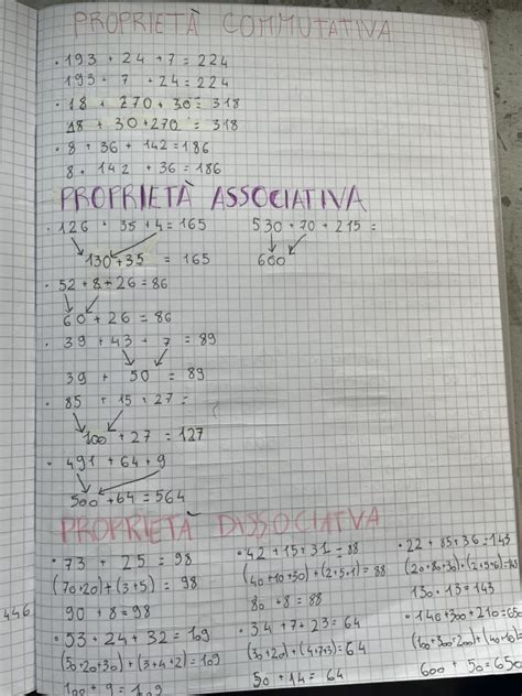 Le ProprietÀ Delladdizione Blog Di Maestra Mile