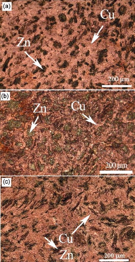 Optical Micrographs Of Cu5 Wt Zn Sintered At A 500 B 550 And C