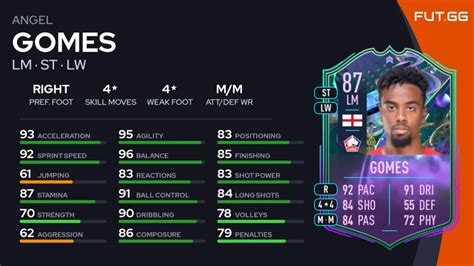 Fifa 23 SBC Angel Gomes Fanta FUT