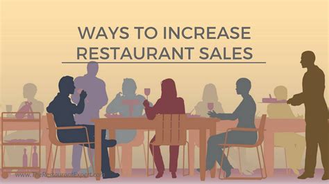 Ways To Increase Restaurant Sales Restaurant Systems Pro Online Restaurant Management Solution