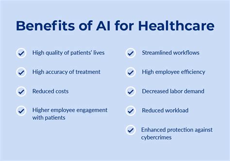 Ai In Healthcare Benefits Types Risks And Cost In 2025