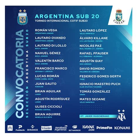 Mascherano Anunció La Lista Para El Torneo L Alcudia Que Jugará La