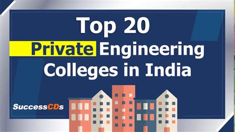 Top 20 Private Engineering Colleges In India Latest Rankings YouTube