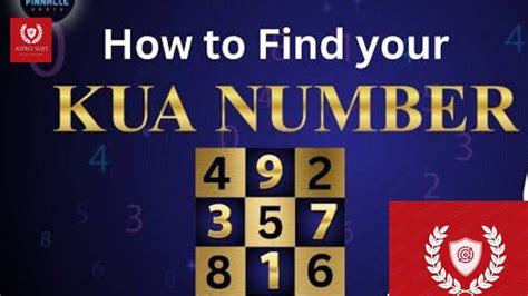 Kua Number How To Calculate Kua Number Kua Number Kaise Nikale