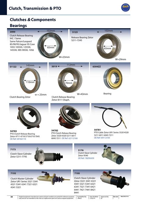 zetor  quality tractor parts issuu