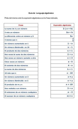 Lenguaje Algebraicodocx