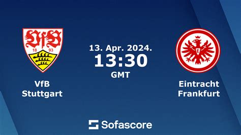 VfB Stuttgart Vs Eintracht Frankfurt Resultados En Vivo H2H Y