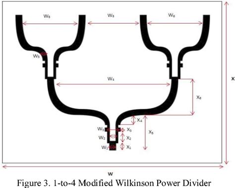 Figure 2 From Design And Analysis Of 1 To 4 Wilkinson Power Divider For