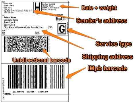 How To Create Return Shipping Label Fedex Ythoreccio