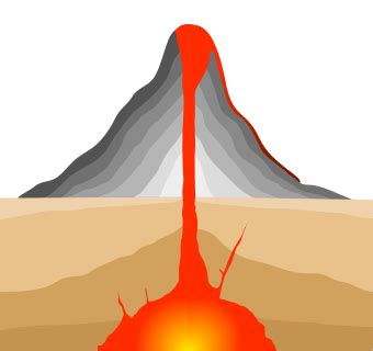 Print Matching Pairs Volcanes Del Mundo