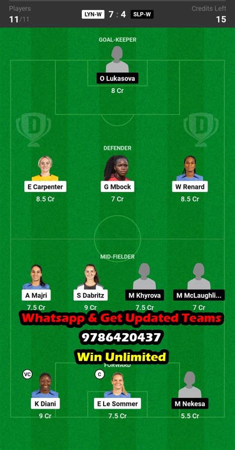 Lyn W Vs Slp W Dream11 Team Fantasy Prediction Uefa Womens Champions