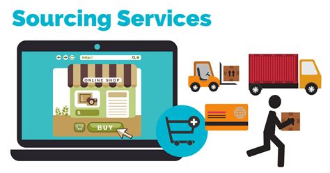 Product Sourcing Services Oneresource