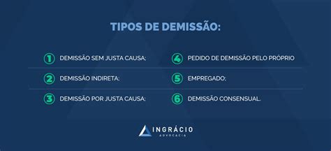 Foi Demitido Descubra Quais S O Os Seus Direitos