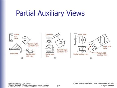 Auxiliary Views Chapter Ppt Download