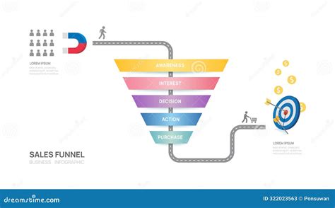 Infographic Sales Funnel Diagram Template For Business Purchase Funnel