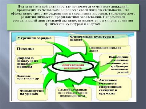Двигательная активность и её значение для здоровья человека ...