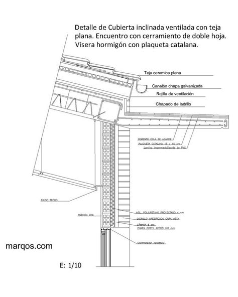 Cubiertas Inclinadas Detalles Constructivos Cubiertas