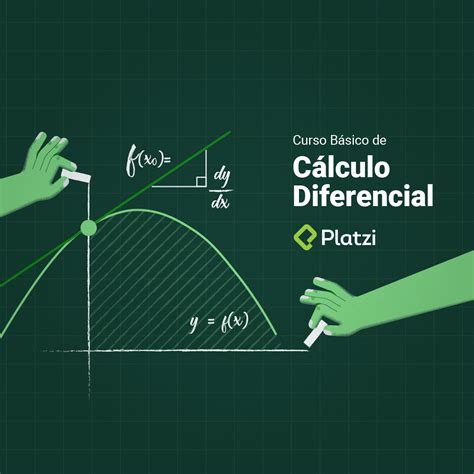 Cbtis Calculodiferencial Funciones Y Sus Gr Ficas Sexiz Pix