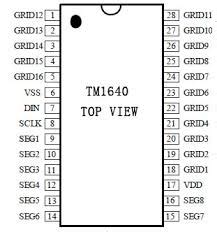 Tm Led Controller Leds Max Mbed