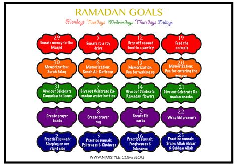 Setting Goals For Ramadan Ramudanw