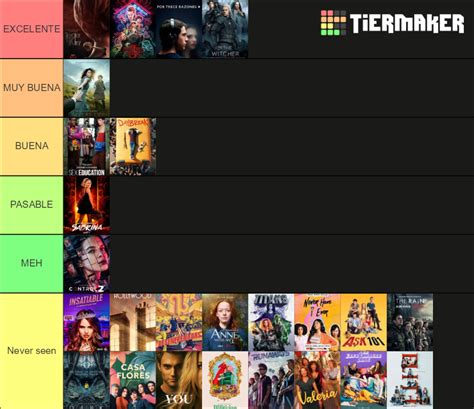 SERIES NETFLIX Tier List Community Rankings TierMaker