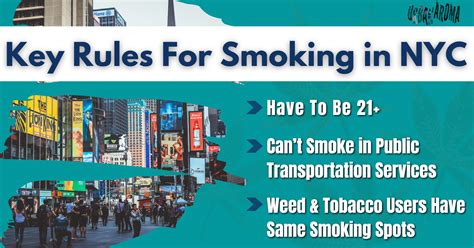 Smoking In Nyc Full 2021 Guide For Tourists And Locals Urban Aroma