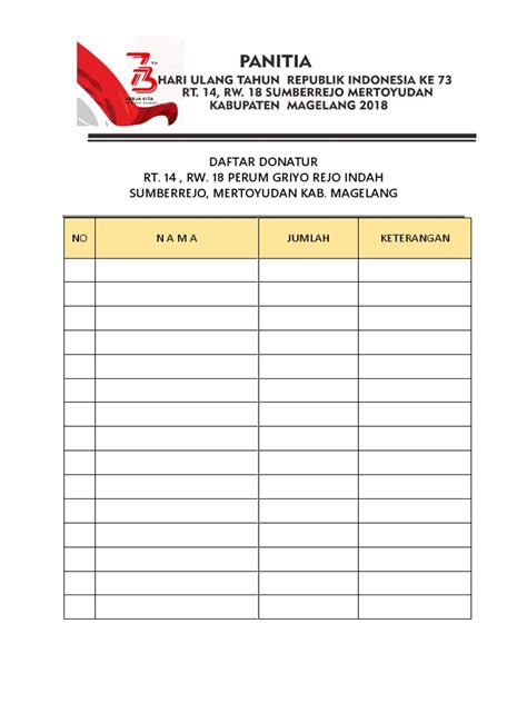 daftar donatur sumbangan  agustus
