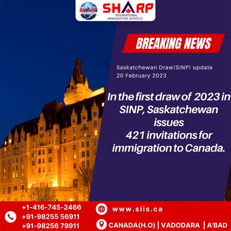 In The First Draw Of 2023 Saskatchewan Issues 421 Invitations For