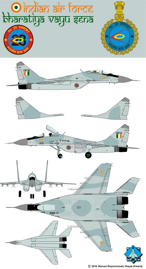 Colours of the MiG-29. Mikoyan & Gurevich MiG-29 camouflage and ...