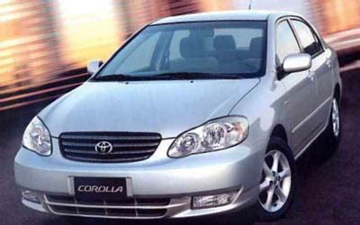 Tabela Fipe Toyota Corolla Napista