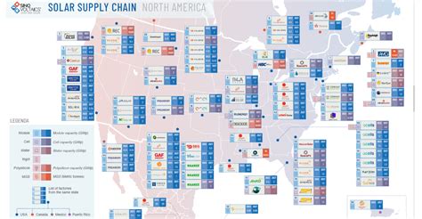 Sinovoltaics Updates The North American Solar Panel Production Map