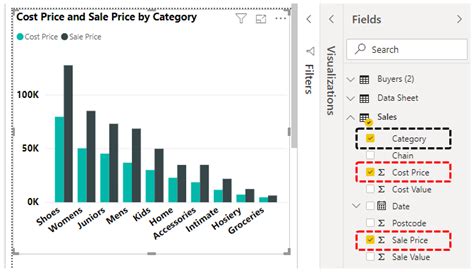 Power Bi Chart In Table