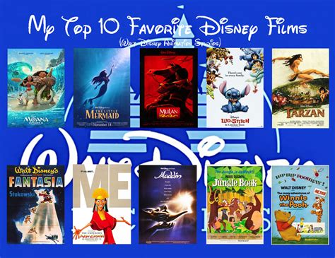 Top 10 Favorite Disney Films By Razorrex On Deviantart