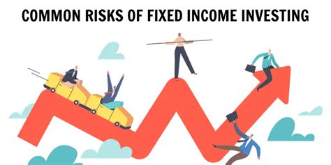 What Are The Risks Of Fixed Incomes Quadra Wealth