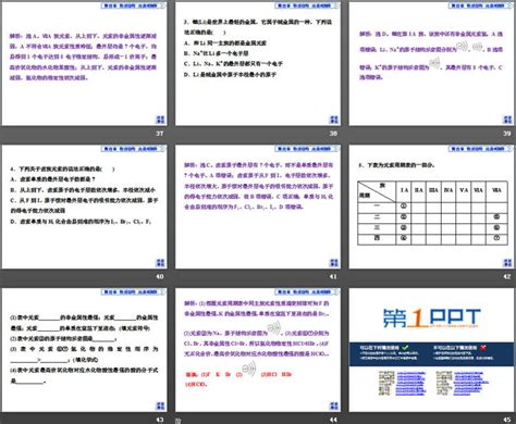 《原子结构与元素周期表》物质结构元素周期律ppt第2课时原子结构与元素的性质 人教版高中化学必修一