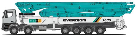 Pompa Do Betonu Hyundai Everdigm Ecp Cs Dane Techniczne