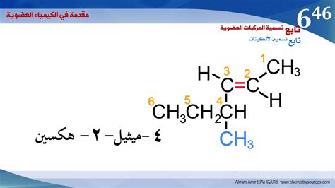 مقدمة في الكيمياء العضوية تسمية المركبات العضوية 6 20 مصادر الكيمياء