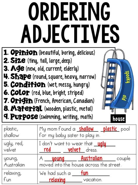 4th Grade Language Anchor Charts 35 Charts 2 Sizes Of Each Chart