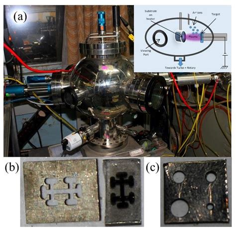 Dc Magnetron Sputtering A Photograph Of A Sputtering Chamber With