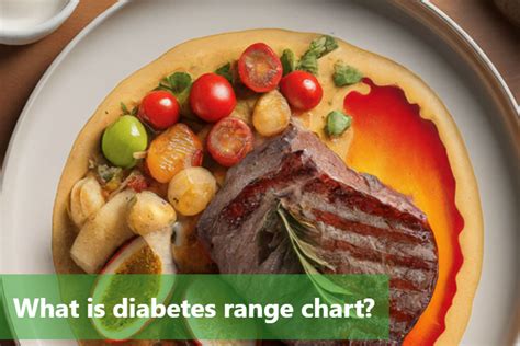 Diabetes Range Chart: Understand Your Numbers – DiabeSmart