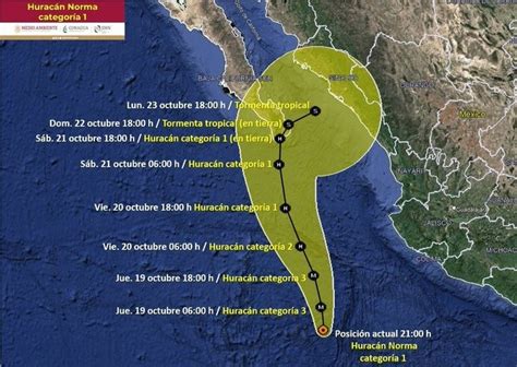 Norma Un Huracán De Categoría 4 Amenaza A Baja California Sur Agenda Qr