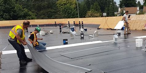 Flat Roof Replacement Costs Full Guide 2024