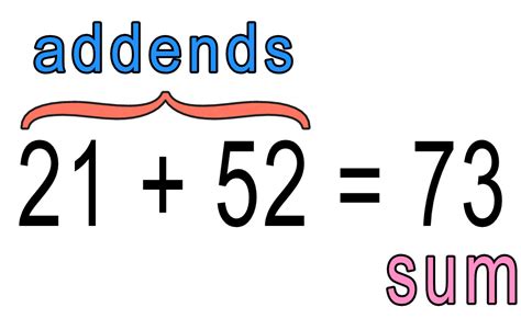 Free Math Equation Pictures, Download Free Math Equation Pictures png ...