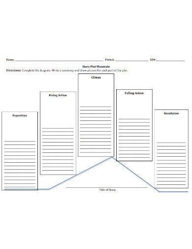 29+ Sample Plot Mountain in PDF