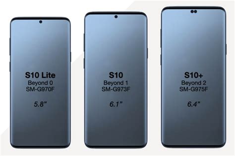 Samsung Galaxy S10 Leak Reveals Case Makers Expectations