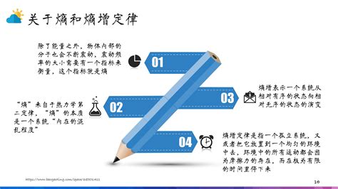 一切问题的底层逻辑《熵增定律》读书笔记文库 报告厅