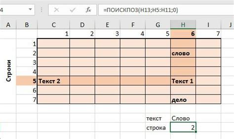Поиск данных в Excel c функциями ИНДЕКС и ПОИСКПОЗ