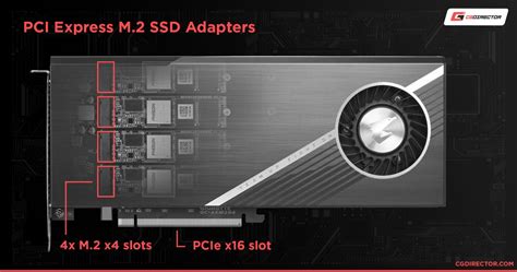 What Does Pcie X16 Mean Beginners Guide