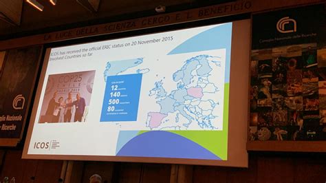 La Scienza Italiana Allavanguardia Sulla Via Della Neutralità Climatica Icos Italy